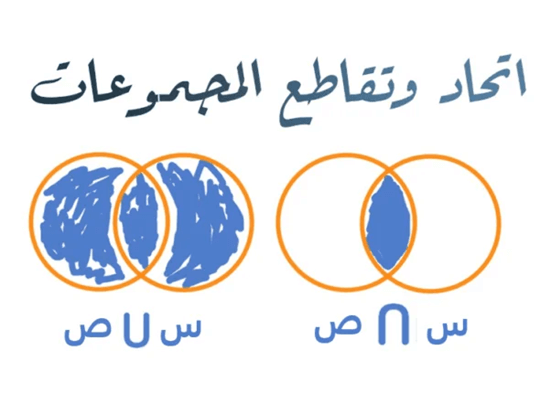 uni_instr