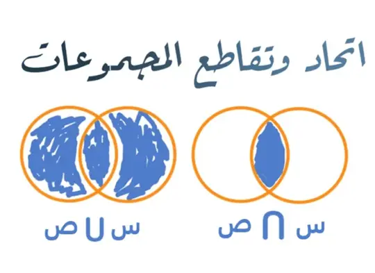 uni_instr